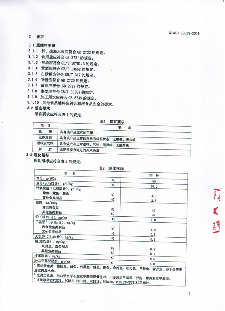 盐渍海鱼制品Q-WXH-0009S-2019-4.jpg